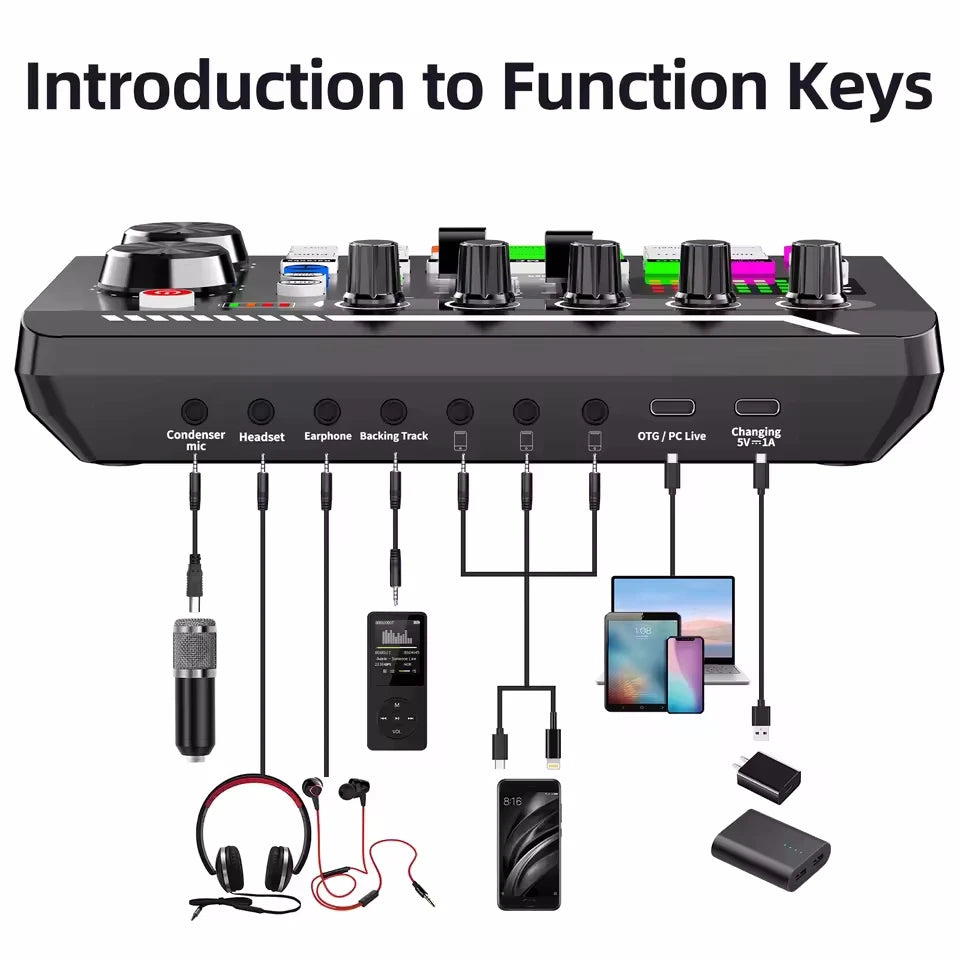 Audio mixer with labeled ports for condenser mic, headset, earphone, PC, and mobile devices.